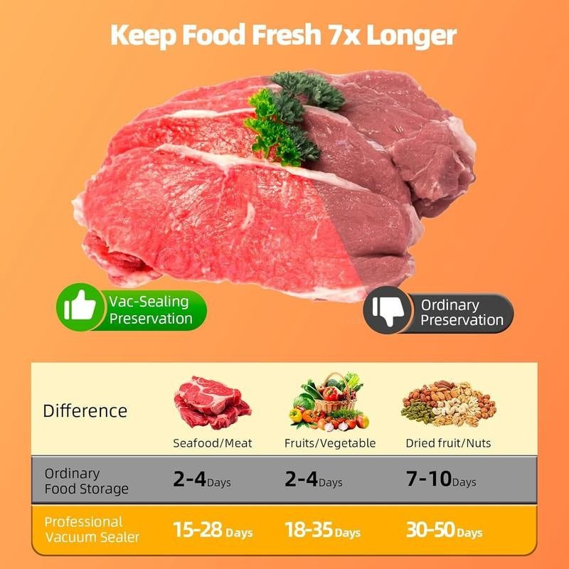 Vacuum Sealer Machine