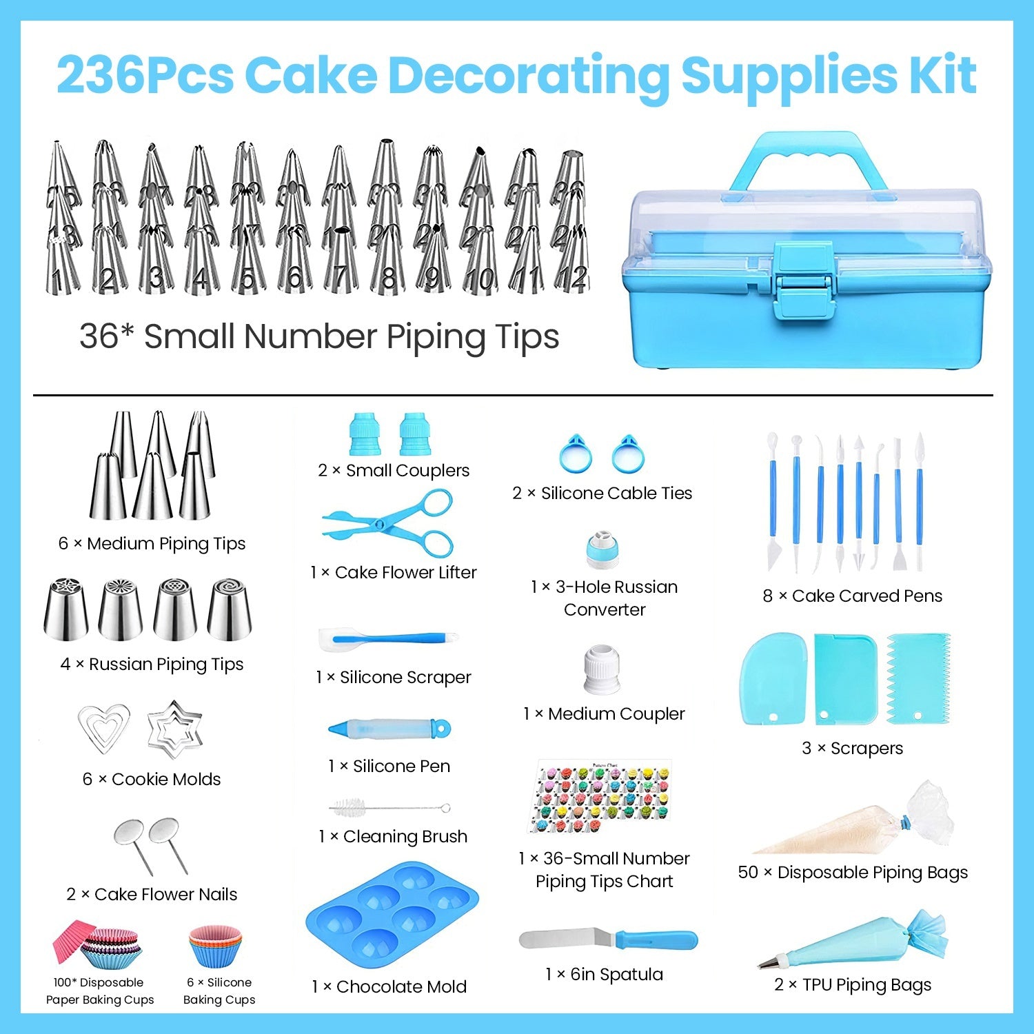 Cake decorating supplies kit with various tools and accessories on a blue background
