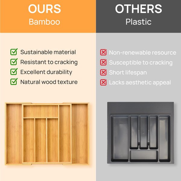 Comparison showing the superior quality and depth of the bamboo organizer versus a shallow plastic tray