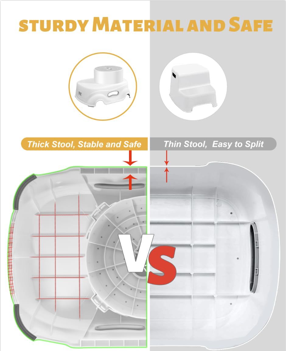 Padded 2-Step Step Stool, 2-Step Footstool
